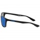 Купить Очки поляризационные SHIMANO Technium Matte Black & Blue Mirror -1