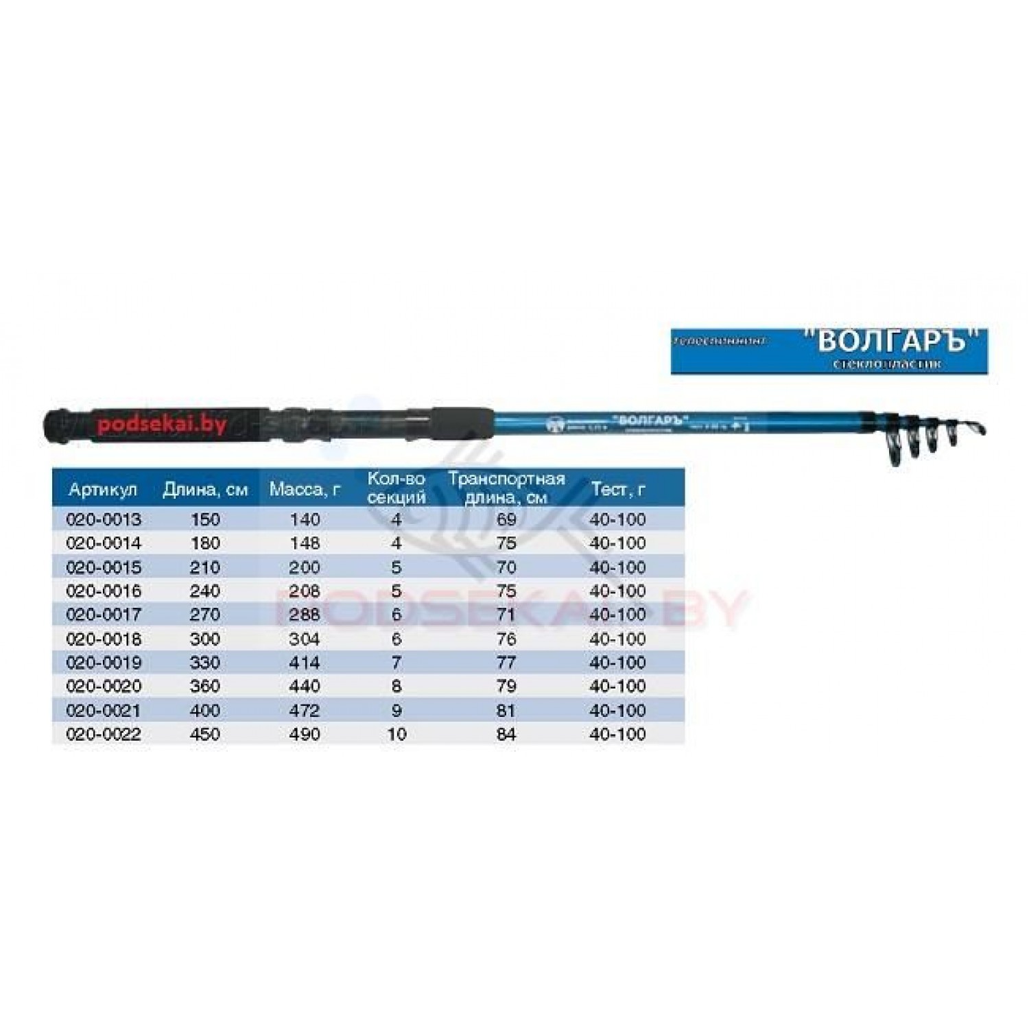 Покупка Спиннинг ВОЛЖАНКА Волгаръ телескопический 3,6м. 40-100 гр. в Минске Беларуси