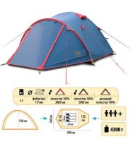 Палатка SOL Camp 3+
