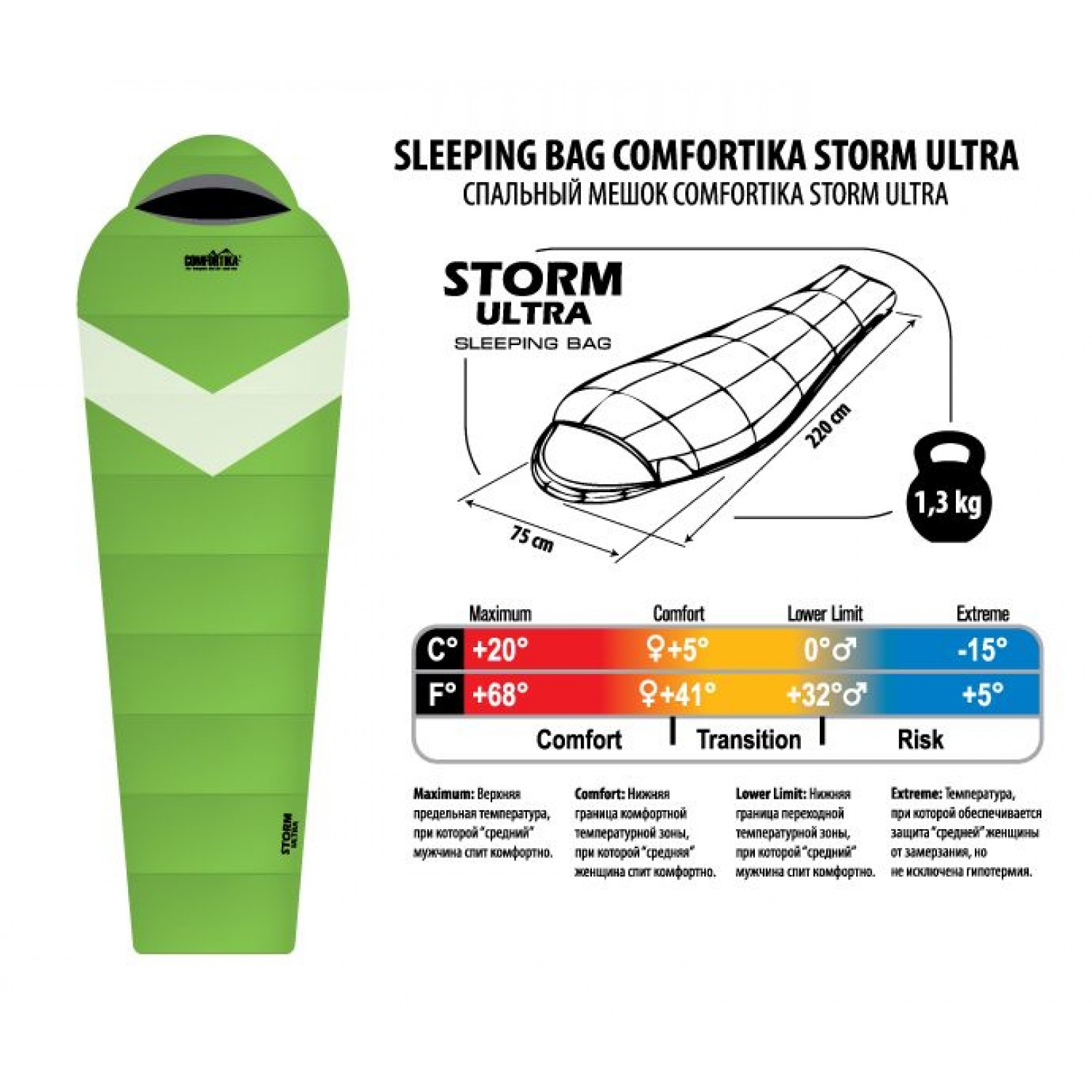 Покупка Спальник COMFORTIKA Storm Ultra в Минске Беларуси