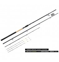 Фидер FEEDER CONCEPT Distance Black 3.9м. 100 гр. Фидер FEEDER CONCEPT Distance Black 3.9м. 100 гр.