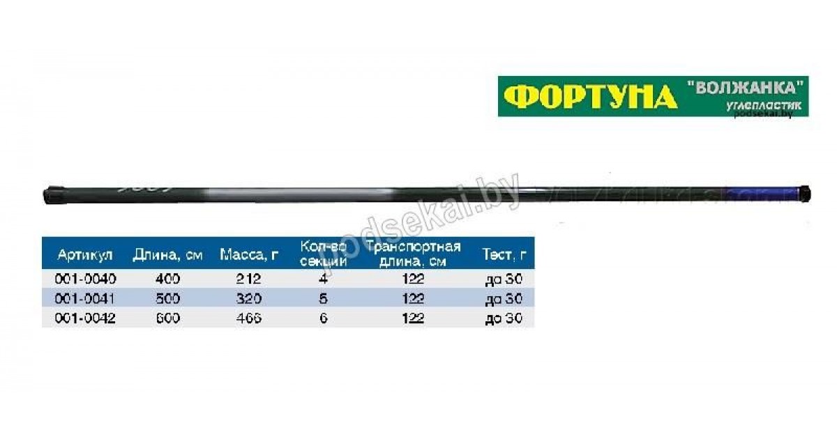 Артикул длина. Удочка Волжанка 6 метров. Маховая удочка 7 метров. Удочка маховая Волжанка 4. Волжанка Рапира 4 метровое маховое удилище.